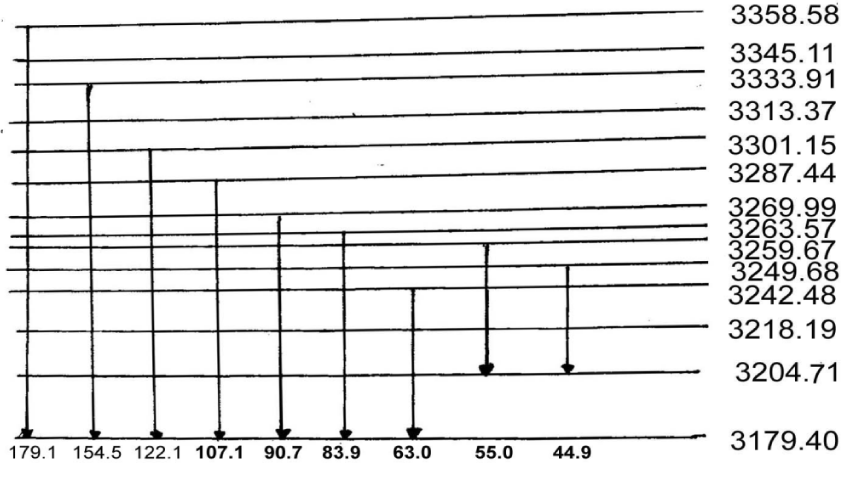 apb-aid1004-g022