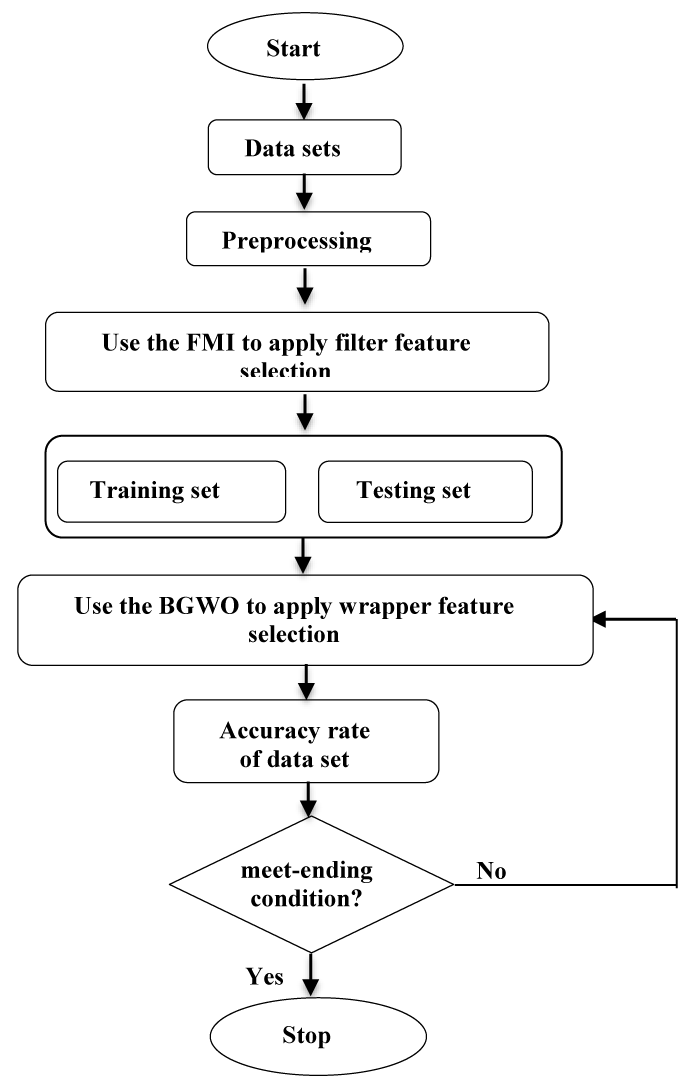 apb-aid1010-g005