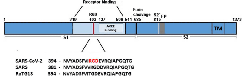 apb-aid1014-g020