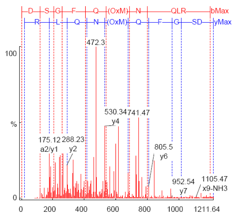 apb-aid1025-g001