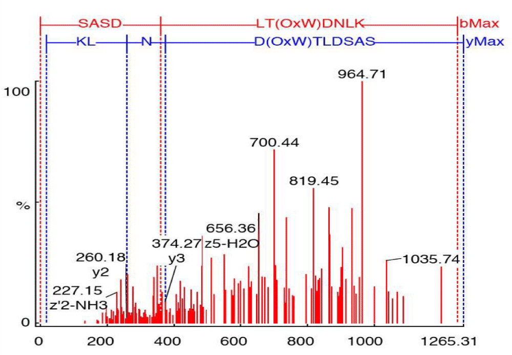 apb-aid1025-g006